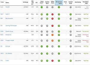 Virus top M (Coronavirus Bargains 2)