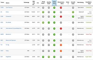 Virus top V (Coronavirus Bargains 2)