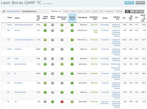 Boros QARP 200527 (Stock Screeners May 2020)