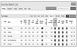 Income watch list
