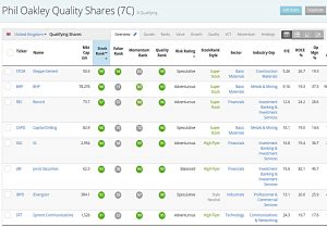 Oakley QARP 200527 (Stock Screeners May 2020)