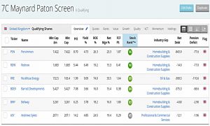 Paton QARP 200527 (Stock Screeners May 2020)