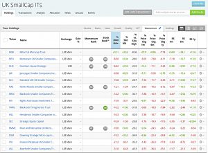 UK SmallCap ITs momentum 200513 (Coronavirus Bargains 5 &ndash; ITs and consolidation)