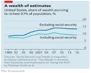 US point one percent