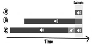 Vacuum cleaner experiment