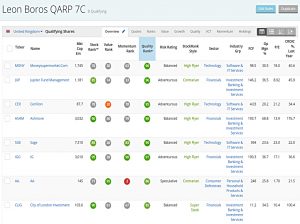Brors QARP 200630 (Stock Screeners June 2020)