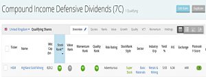 CI dividends 200630 (Stock Screeners June 2020)