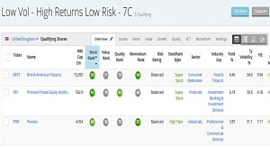 Low Vol 200630 (Stock Screeners June 2020)