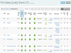 Oakley QARP 200630 (Stock Screeners June 2020)