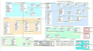 7C Database (7C Database)