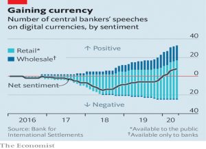 Central bank speeches