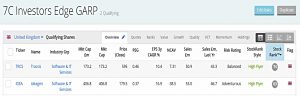 Investors Edge GARP 200723 (Stock Screeners July 2020)