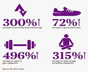 Numbers 4 (Coronavirus Bargains 6 &ndash; Some Perspective)