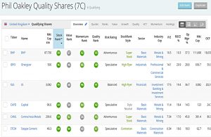 Oakley QARP 200723 (Stock Screeners July 2020)
