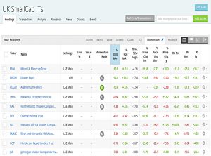 SmallCap ITs 200728 (Coronavirus Bargains 6 &ndash; Some Perspective)