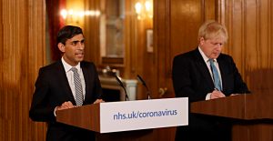 Summer Budget 2020 (Summer Budget 2020)