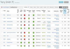 Terry Smith GARP 200723 (Stock Screeners July 2020)