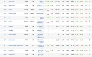 Unconstrained 200707 b (Unconstrained Portfolio 1 &ndash; July 2020)