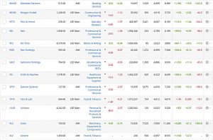 Unconstrained 200707 c (Unconstrained Portfolio 1 &ndash; July 2020)