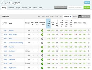 Watch List 200728 top (Coronavirus Bargains 6 &ndash; Some Perspective)