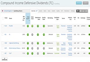 CI Dividend 200826 (Stock Screeners August 2020)