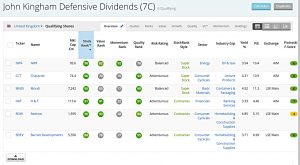 Kingham Dividend 200826 (Stock Screeners August 2020)
