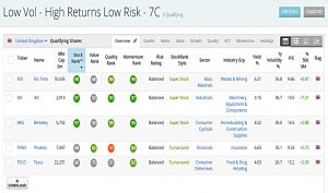 Low Vol 200826 (Stock Screeners August 2020)