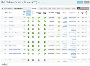 Oakley QARP 200826 (Stock Screeners August 2020)