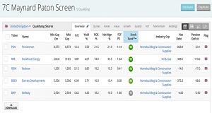 Paton QARP 200826 (Stock Screeners August 2020)