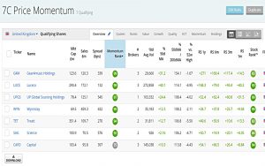 Price Momentum 200826 (Stock Screeners August 2020)