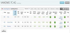 VAMOMO 2 200826 (Stock Screeners August 2020)