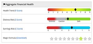 AIM IHT 200908 health (AIM IHT Portfolio Update 31 &ndash; September 2020)