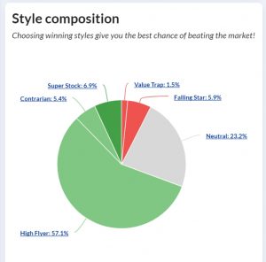 AIM IHT 200908 styles (AIM IHT Portfolio Update 31 &ndash; September 2020)