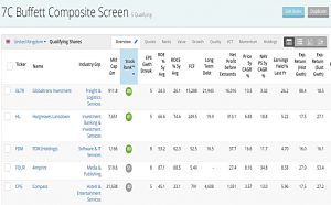 Buffett GARP 200924 (Stock Screeners September 2020)