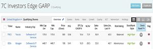Investors Edge GARP 200924 (Stock Screeners September 2020)