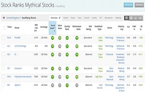 Mythical Stocks 200924 (Stock Screeners September 2020)