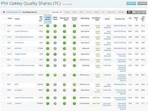 Oakley QARP 200924 (Stock Screeners September 2020)