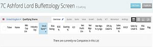 Buffettology GARP 201027 (Stock Screeners October 2020)