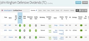 Kingham Dividends 201027 (Stock Screeners October 2020)