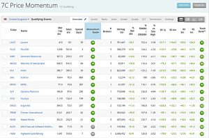 Price Momentum 201027 (Stock Screeners October 2020)