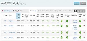 VAMOMO 2 201027 (Stock Screeners October 2020)