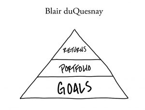 Blair DuQuesnay