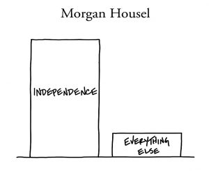 Morgan Housel