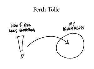 Perth Tolle