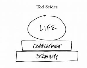 Ted Seides