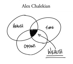 Alex Chalekian