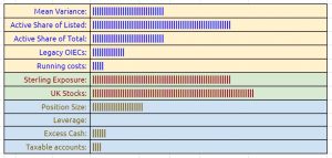 Dash bars 201223 (December 2020 &ndash; Trades, Tips and Funds)