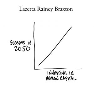 Lazetta Rainey Braxton