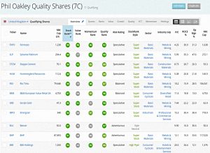 Oakley QARP 201130 (Stock Screeners November 2020)