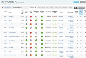 Terry Smith GARP 201229 (Stock Screeners December 2020)